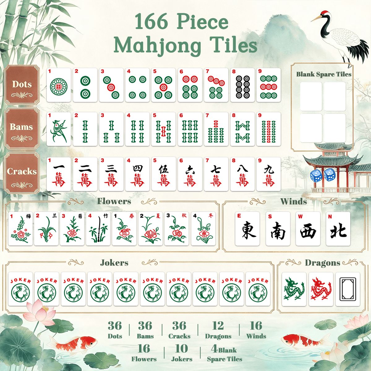 Kitschy Babushka Cat  4 Layer American Mahjong Tiles Set